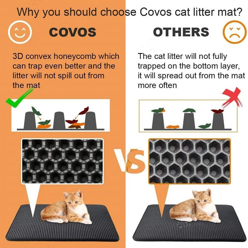 Smart Cat Litter Mat for a Cleaner Home!